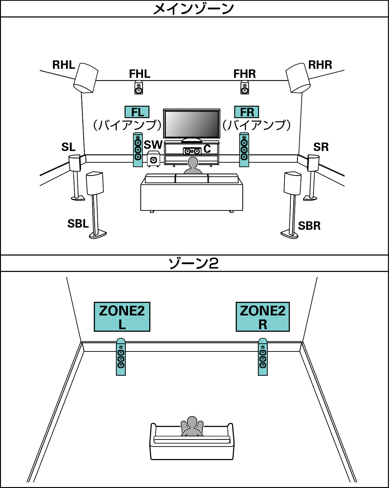 Pict SP Layout 11.1 BiAmp 2ch_JP